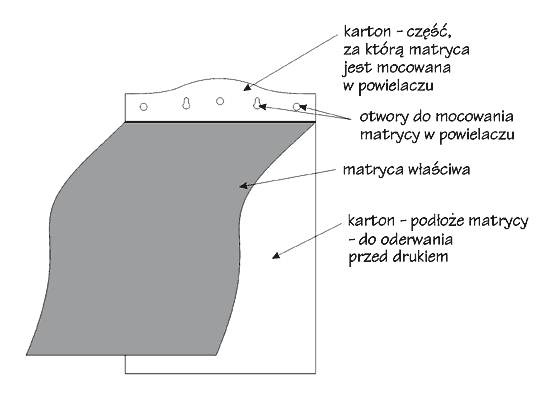 Rozmiar: 8852 bajtw