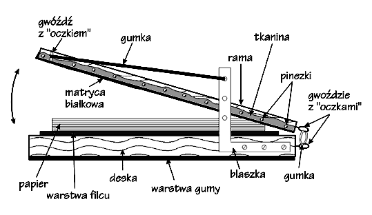 Rozmiar: 10924 bajtw